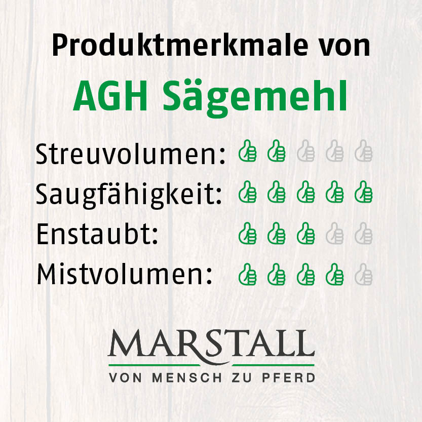 Produktmerkmale