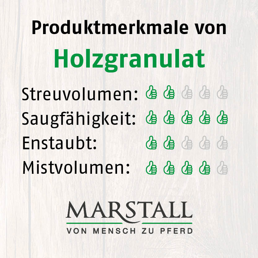 Produktmerkmale