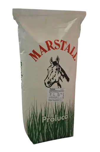 Proluca